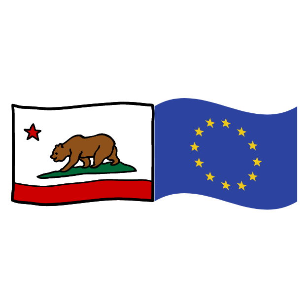 ccpa gdpr
