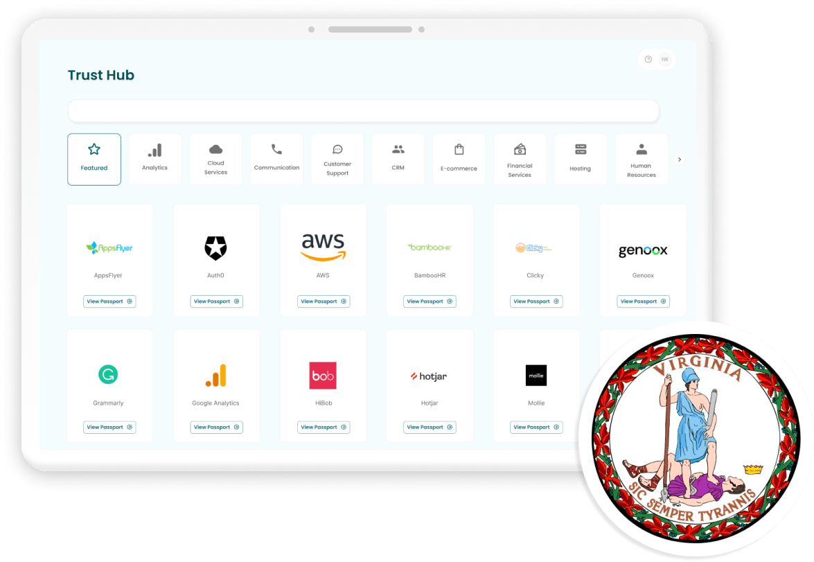 hoggo compliance platform