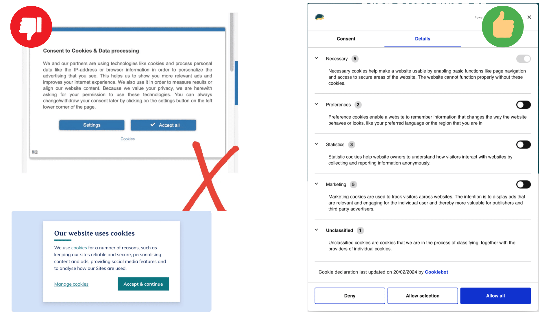 hoggo compliance platform