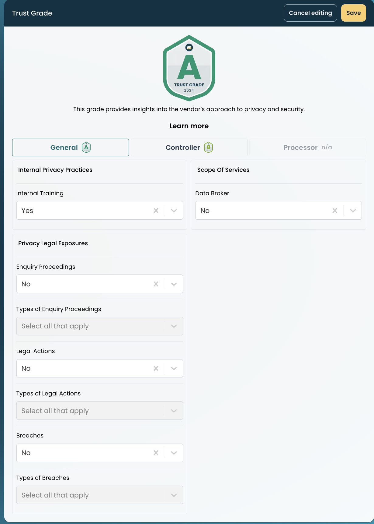 hoggo compliance platform