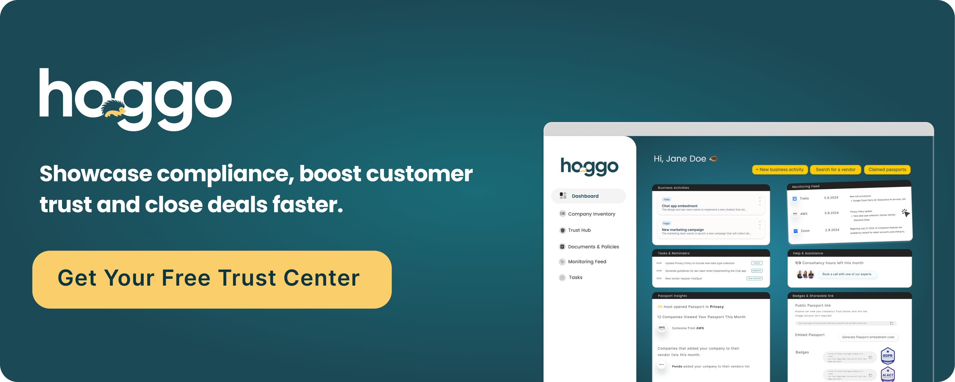 hoggo compliance platform