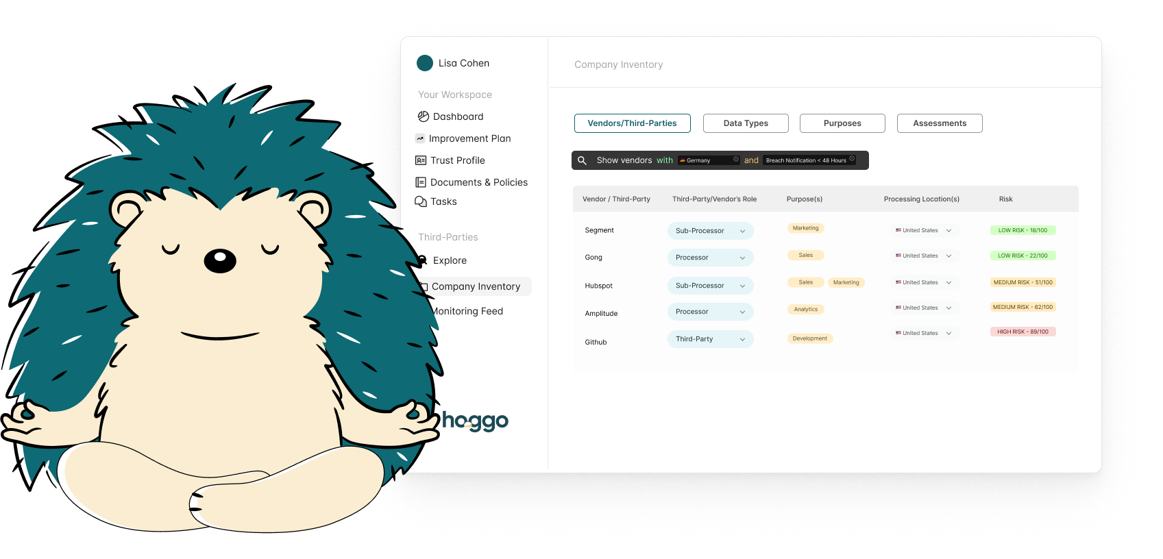 vendor management hoggo