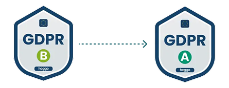 hoggo compliance platform