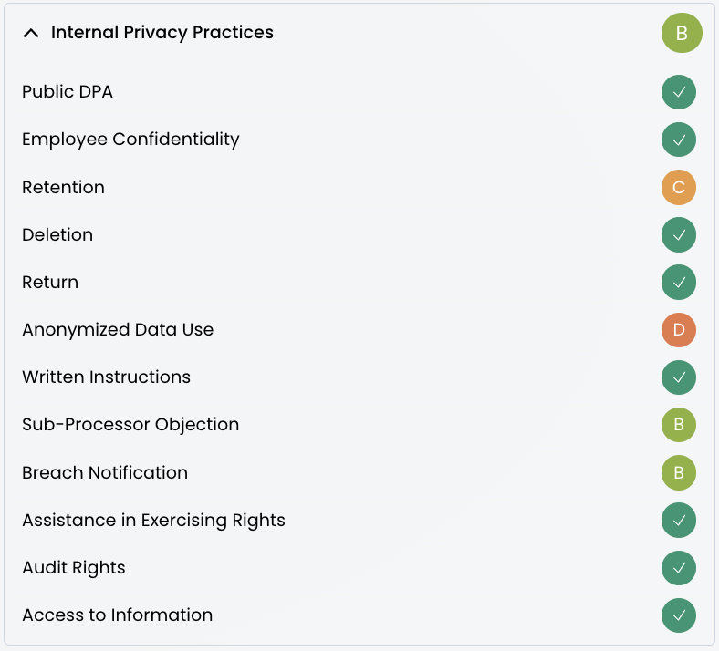hoggo compliance platform