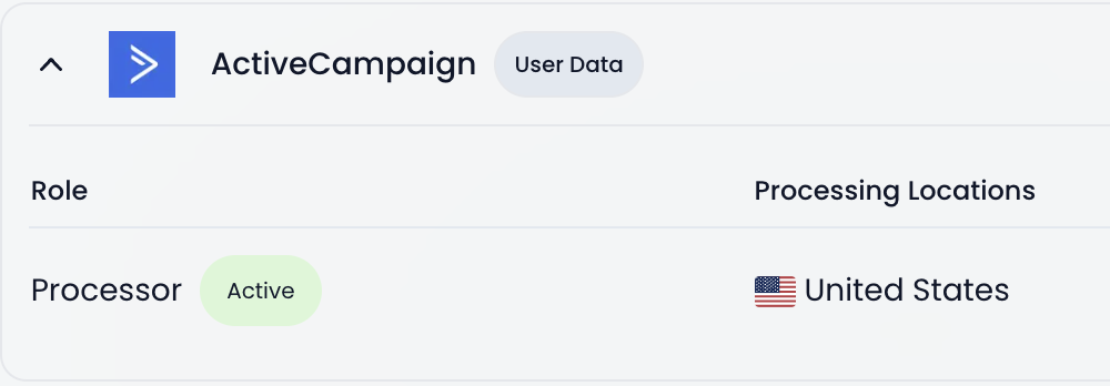 hoggo compliance platform