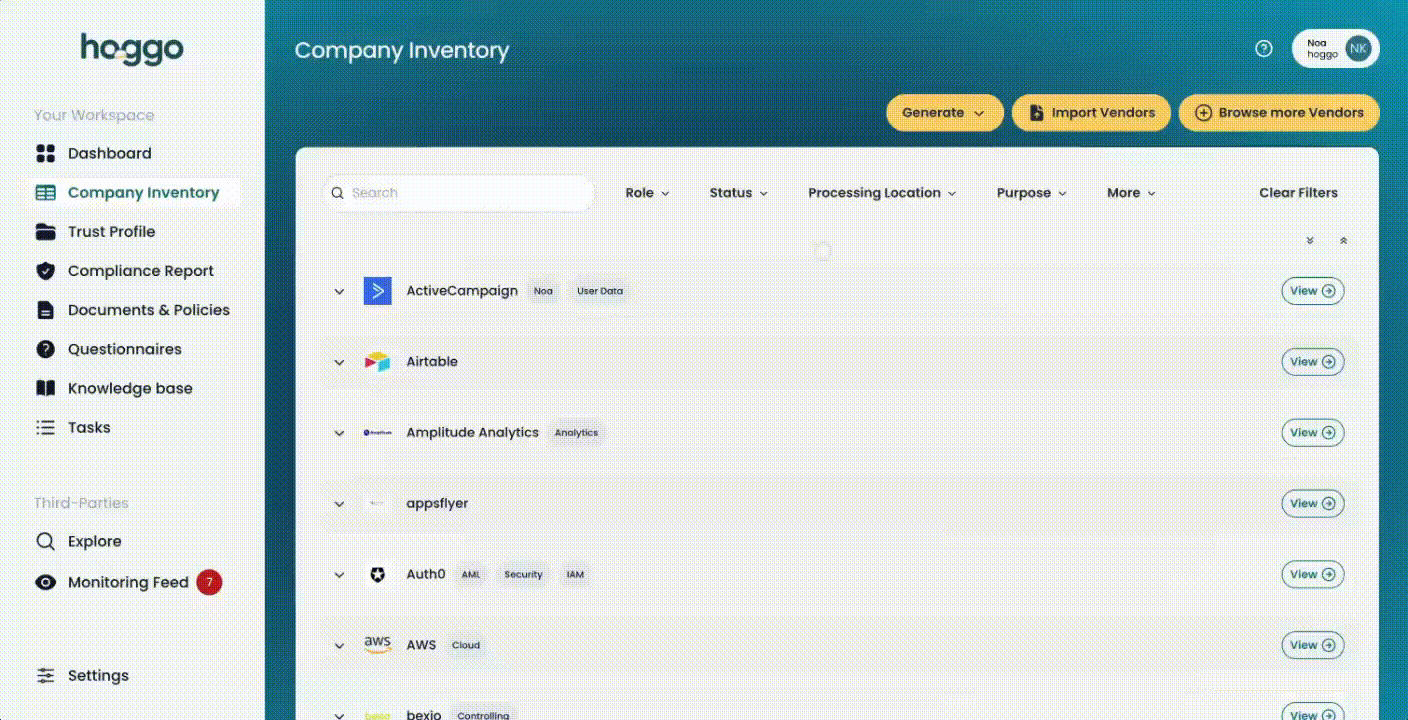 hoggo compliance platform